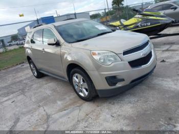  Salvage Chevrolet Equinox