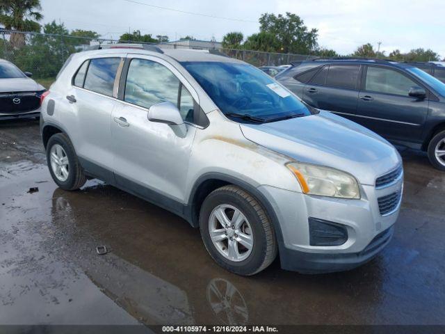  Salvage Chevrolet Trax