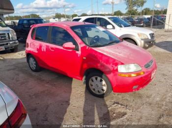  Salvage Chevrolet Aveo