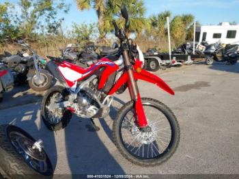  Salvage Honda Crf300