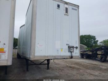  Salvage Wabash National Corp Wabash National Corp