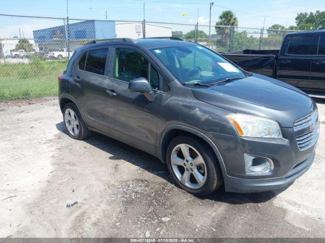  Salvage Chevrolet Trax