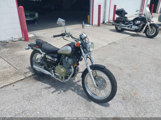  Salvage Honda Cmx250