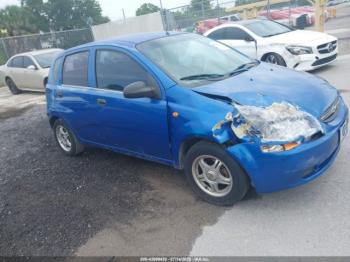  Salvage Chevrolet Aveo
