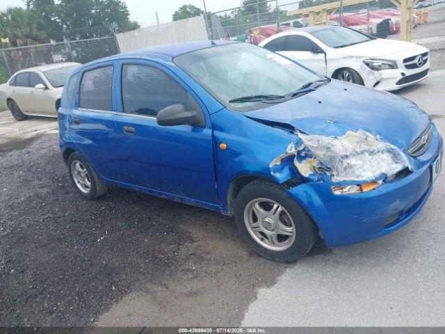  Salvage Chevrolet Aveo
