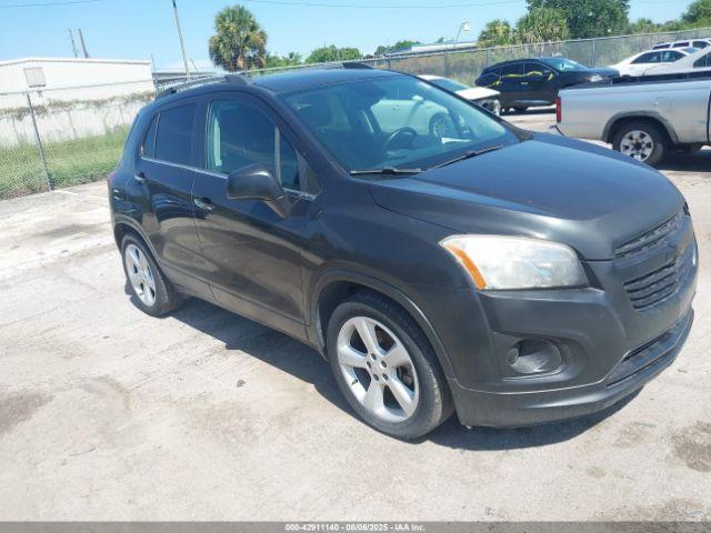  Salvage Chevrolet Trax