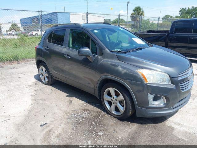  Salvage Chevrolet Trax