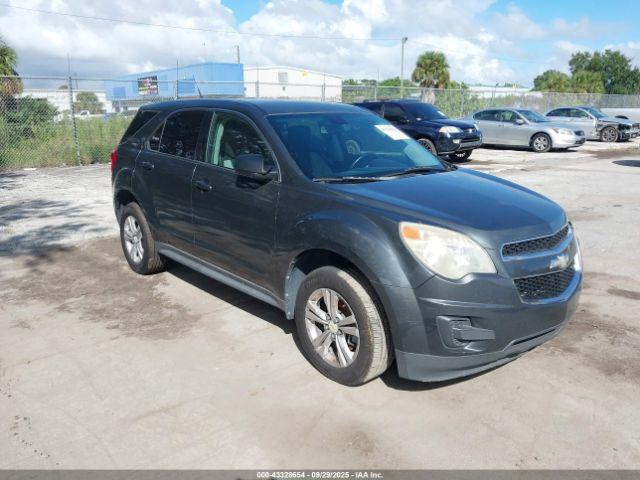  Salvage Chevrolet Equinox