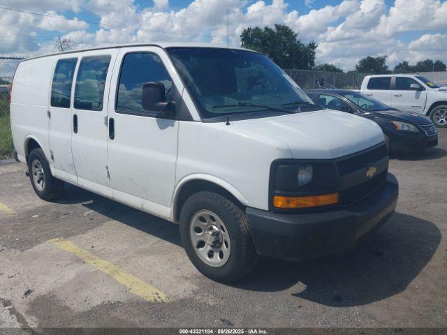  Salvage Chevrolet Express