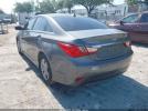 Hyundai SONATA Gls Image 7