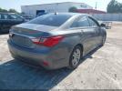 Hyundai SONATA Gls Image 6