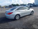 Hyundai SONATA Gls Image 3