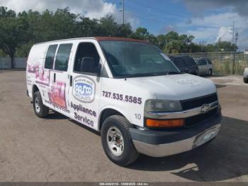  Salvage Chevrolet Express