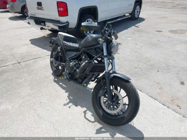  Salvage Honda Cmx500
