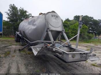  Salvage Polaris Polar