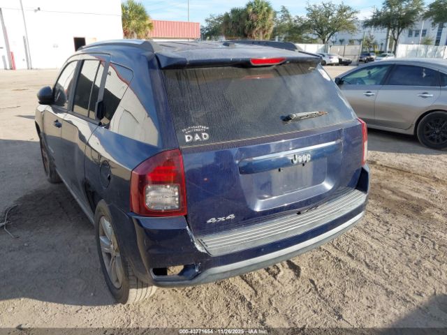 Jeep Compass Sport Image 6