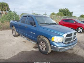  Salvage Dodge Ram 1500