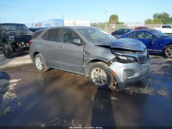  Salvage Chevrolet Equinox