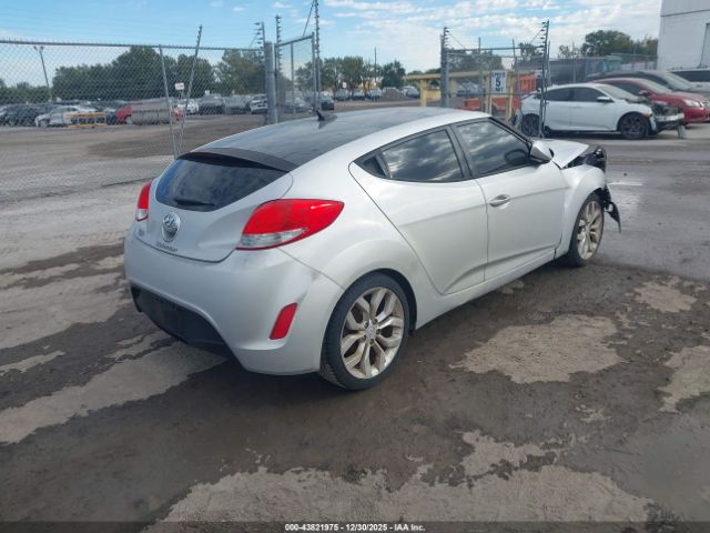 Hyundai VELOSTER Image 3