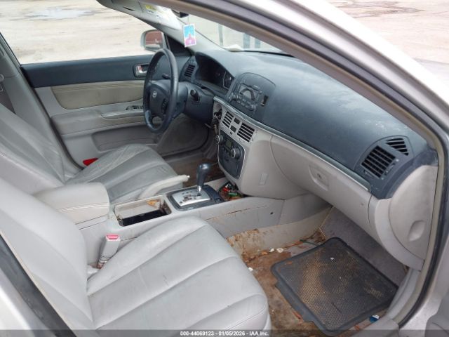 Hyundai SONATA Image 4