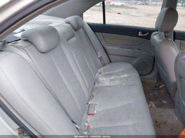 Hyundai SONATA Image 3