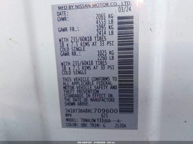 Nissan Rogue Sv Fwd Image 4