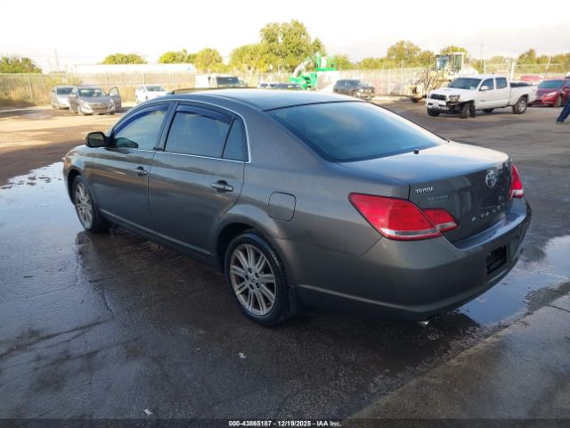 Toyota Avalon Limited Image 3