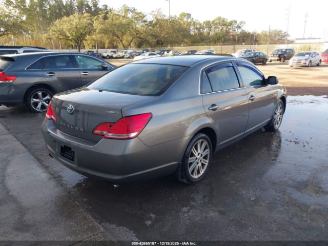 Toyota Avalon Limited Image 2