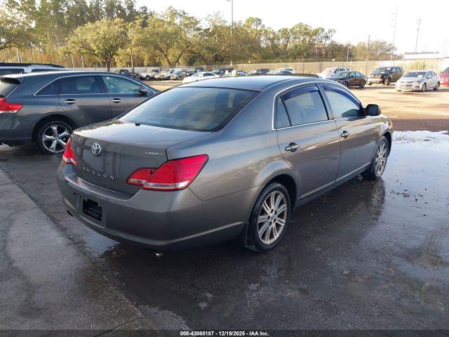 Toyota Avalon Limited Image 2