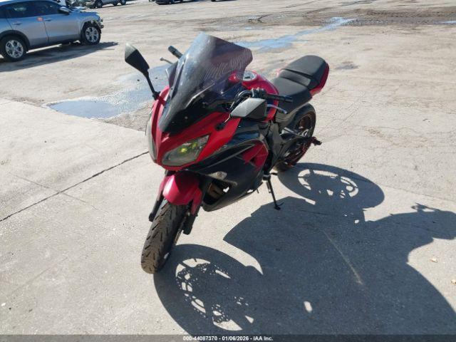 Kawasaki Ex650 F Image 3